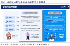 为学生供给更教育体验