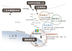 定位为集金融办事、商业结算、科技研发于一体